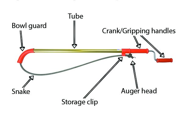 toilet auger parts