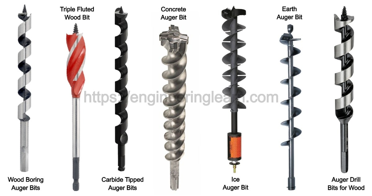 Types of auger bit